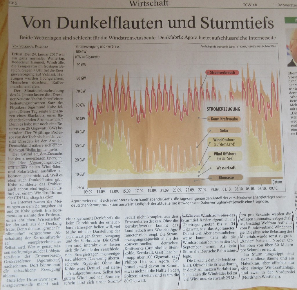 WindkraftDunkelflautenTA1017