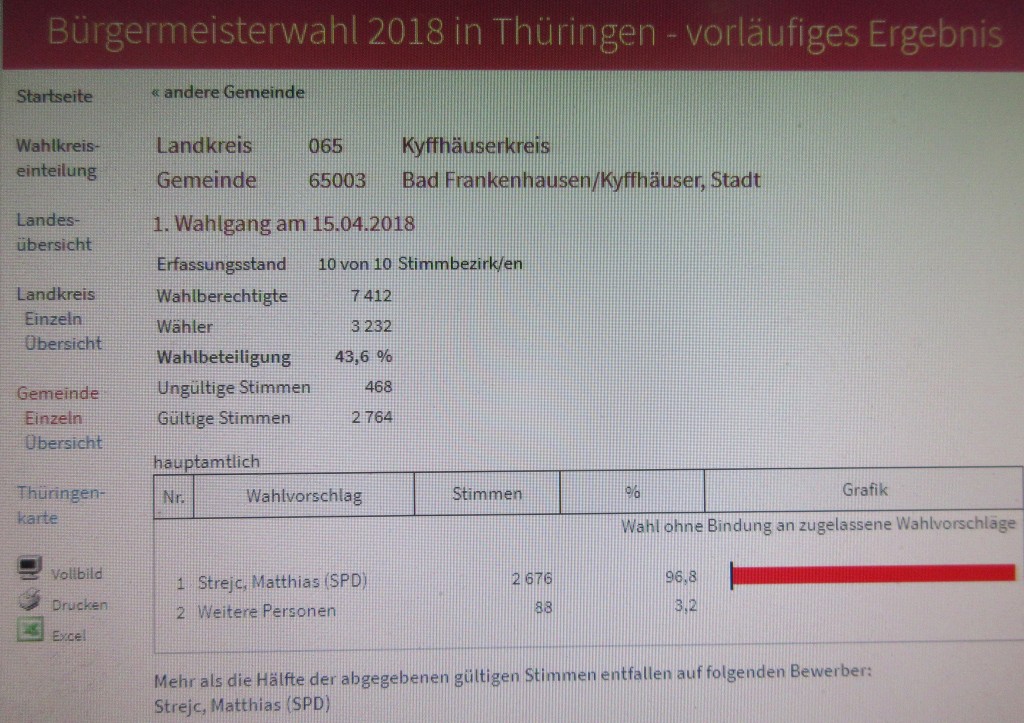 StrejcResultat2018