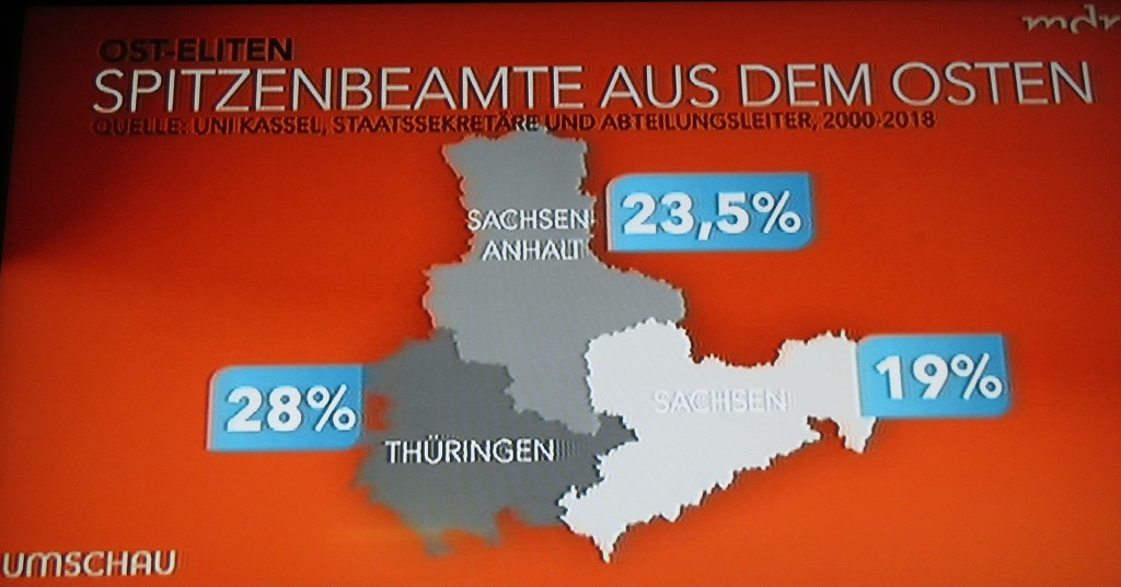 SpitzenbeamteOssisMDR1