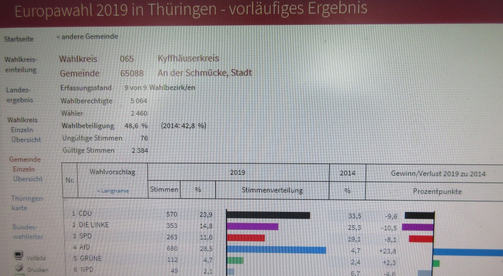 EuroAnderSchmücke19