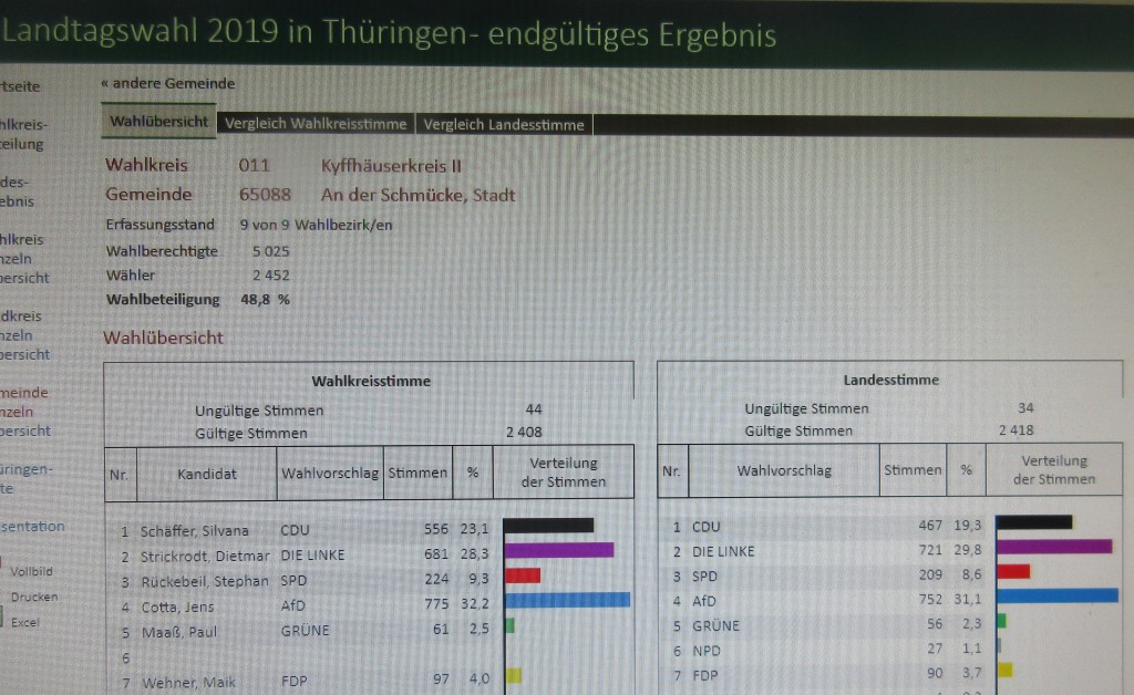 LandtagswahlAnderSchmücke19