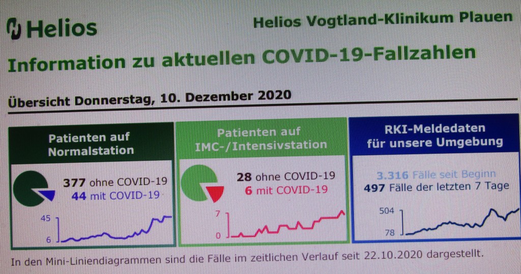 CovidSachsen1