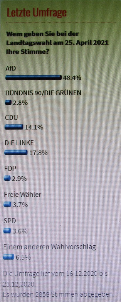 ThürLandWahl21Umfrage1